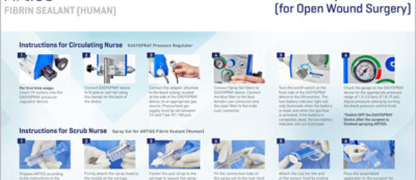 ARTISS-UK-EASYSPRAY-PREP-CHART